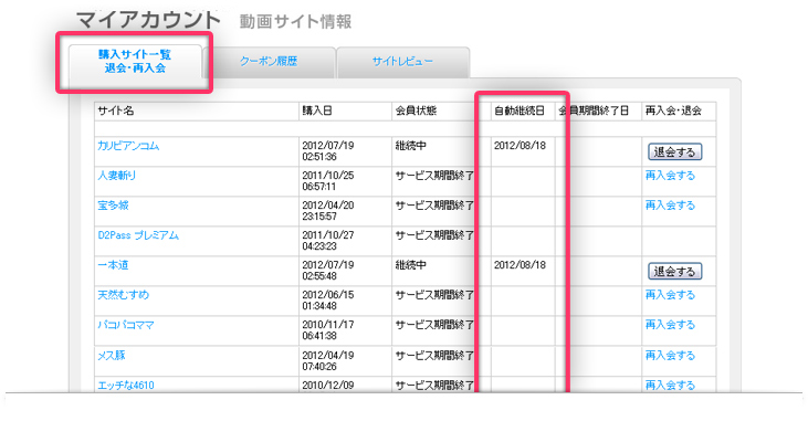 総合アダルト D2pass Faq よくある質問