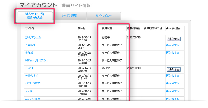 総合アダルト D2pass Faq よくある質問